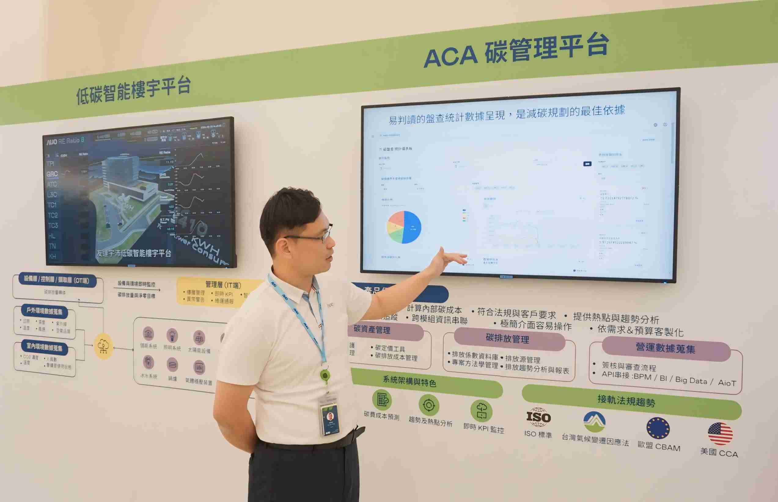 EBpay宇沛ACA碳管理平台扩增应用模块，，，，协助企业优化碳管理效率，，实现净零碳排目标