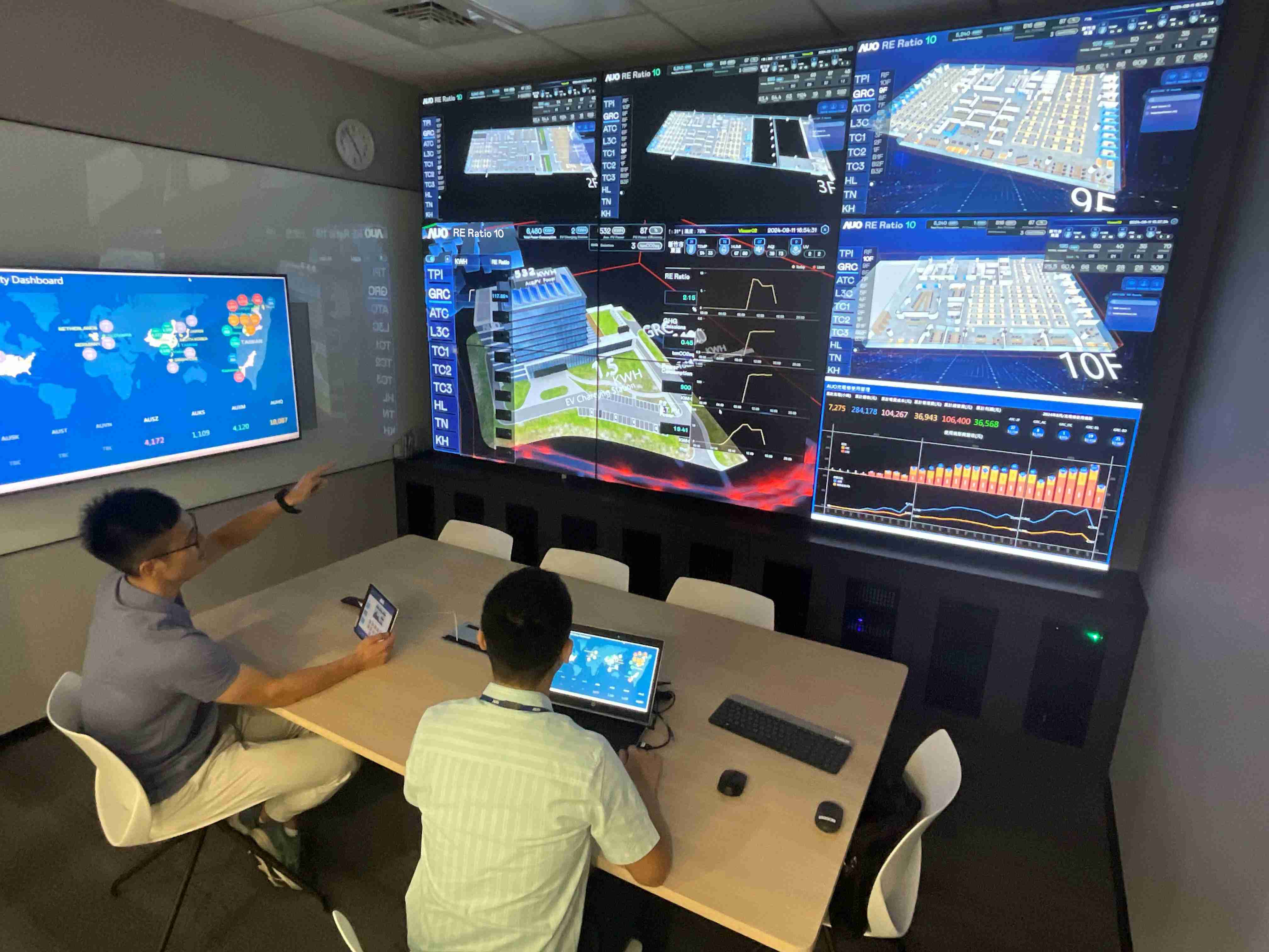 EBpay透过子公司EBpay宇沛之多任务智能楼宇系统，，，，实时监控空调、、、照明、、绿电的运作情形，，，提升用电管理效能，，，进行用电优化与耗能设备汰换等节能减碳措施