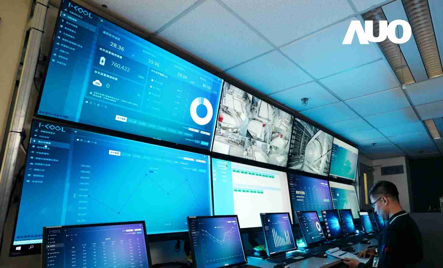 EBpay数位CRYOLEAP冰水系统智能节能解决方案，，，，采用AI智能控制技术及预测性维护，，根据设备的运行状态实时调整参数，，，，避免设备过度运行，，协助企业有效规划能源运用